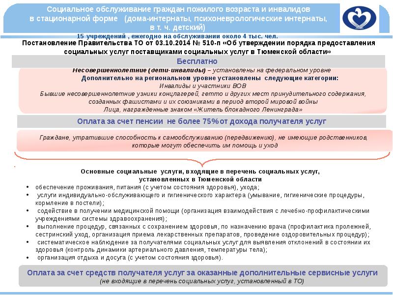 В организациях социального обслуживания по уходу с обеспечением проживания туалет