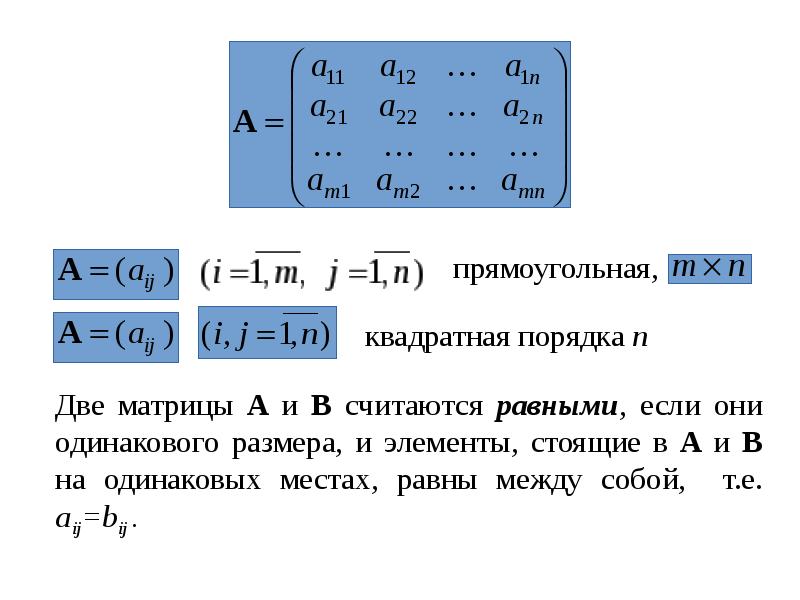 Минор определителя