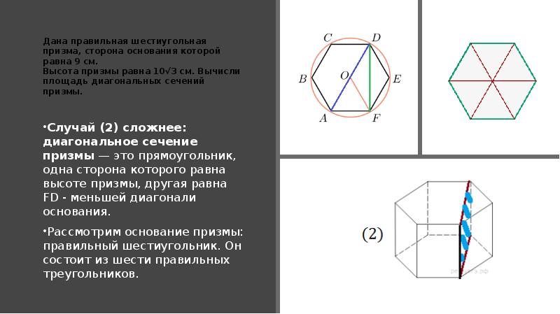 Схема шестиугольной призмы