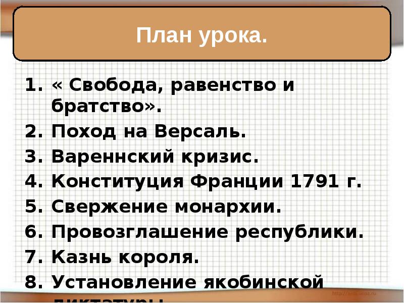 Презентация по истории 7 класс великая французская революция от монархии к республике