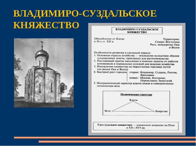 Владимиро суздальская русь презентация