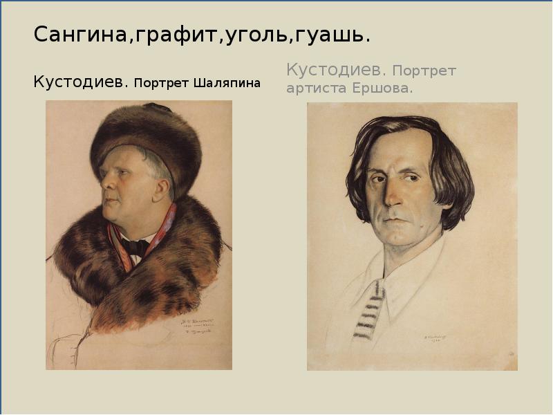 Сочинение по портрету шаляпина. Шаляпин портрет Кустодиева. Кустодиев портрет Шаляпина картина. Кустодиев портрет ученых. Сочинение по картине портрет Шаляпина.