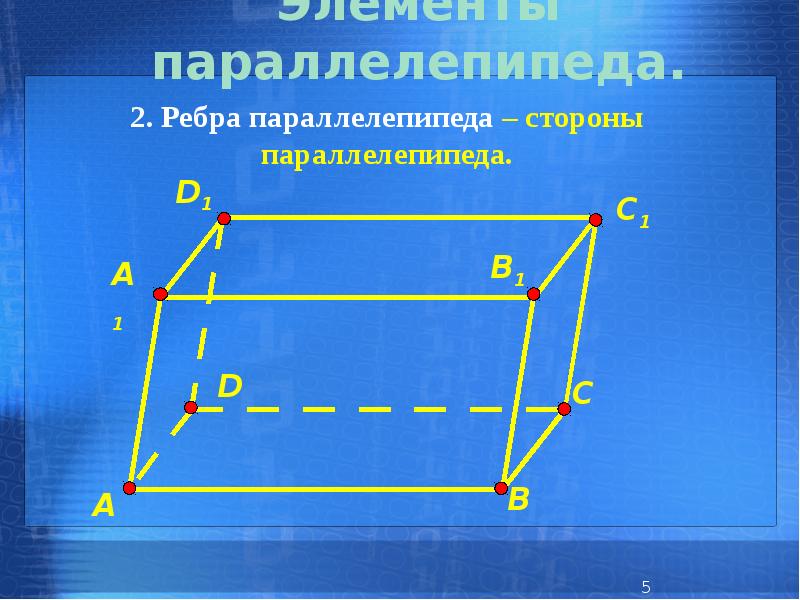 Параллелепипед рисунок грани ребра вершины