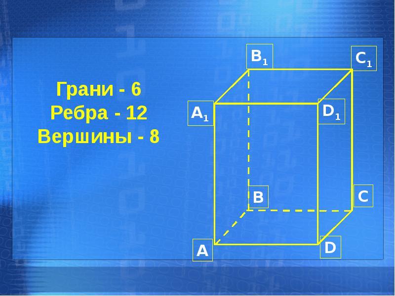 Что такое ребра куба