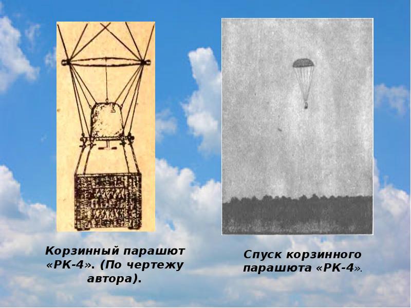 Технология 1 класс парашют презентация