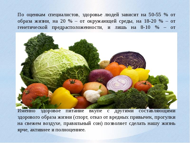 Значимость здорового питания. Питание людей зависело от. Правильное здоровое питание. Питание людей зависело от. Питание людей зависело от.