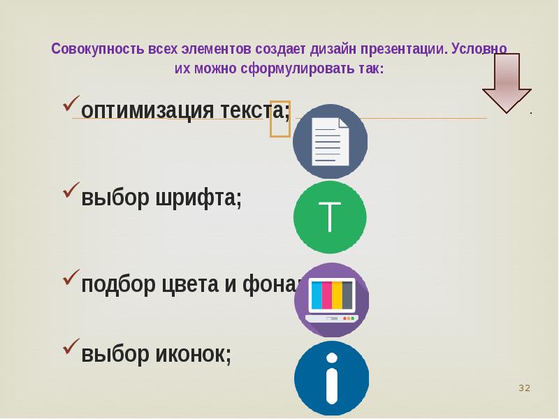 Мультимедийная презентация представляет собой сочетание ответ информатика