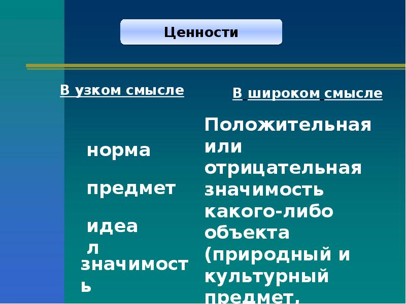 План социальные ценности