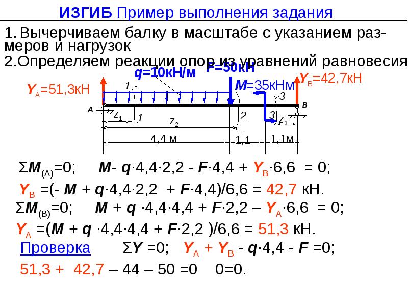 Презентация изгиб техническая механика