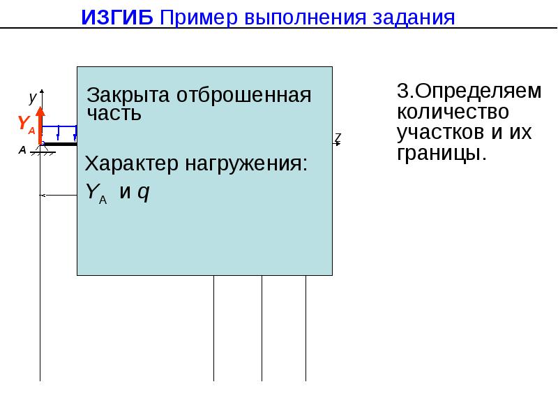 Презентация изгиб техническая механика