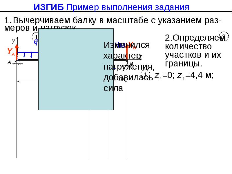 Презентация изгиб техническая механика