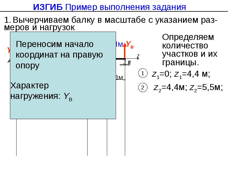 Презентация изгиб техническая механика