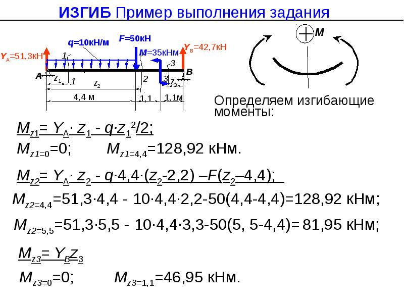 Презентация изгиб техническая механика