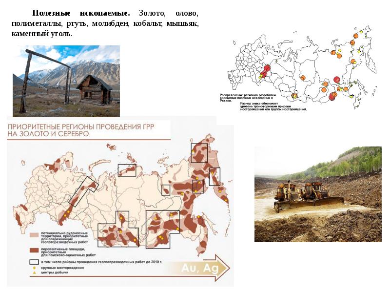 Карта полезных ископаемых сибири