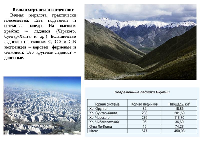 Площадь горных территорий. Восточная Сибирь Вечная мерзлота. Хребет Черского мерзлота. Ледники в Восточной Сибири. Многолетняя мерзлота Восточной Сибири.