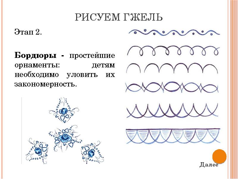 Технологическая карта гжель