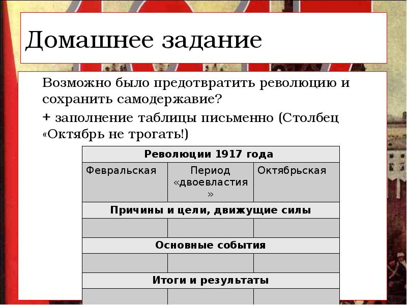 Самодержавие это в истории