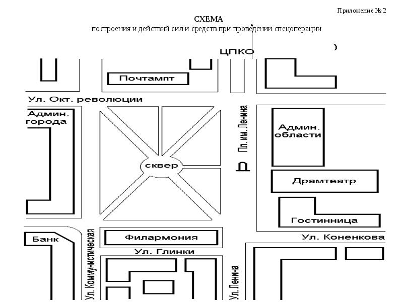 Корпуса рут миит схема