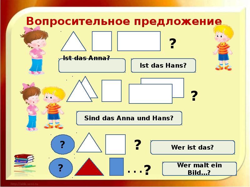 Схемы предложений в немецком языке