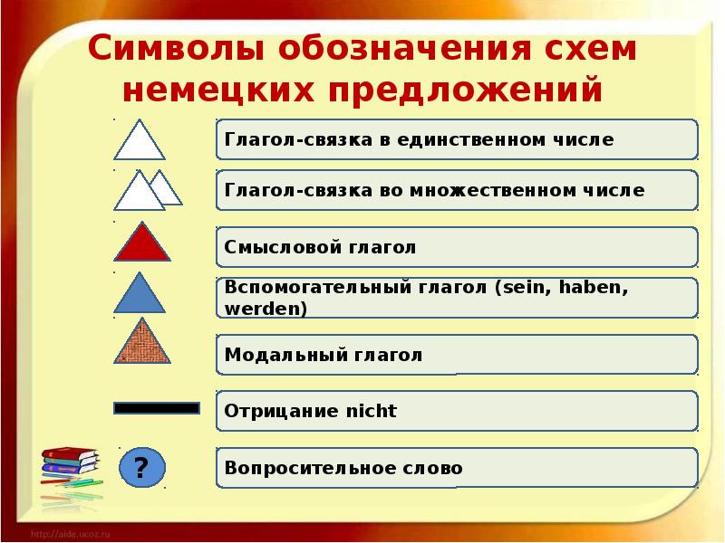 Схемы предложений обозначения