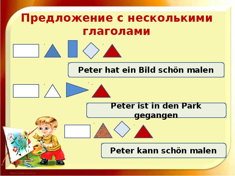 Порядок слов в немецком предложении схема