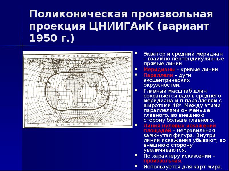 Произвольная проекция