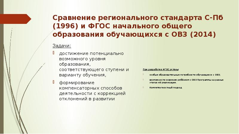 Фоп овз ноо. ФГОС инклюзивного образования. Организация инклюзивного образования ФГОС НОО. Региональное сравнение. Региональный стандарт.