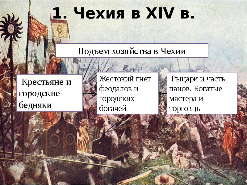 Докажите что чехия в середине 14 века. Хозяйства Чехии в 14 века. Подъем хозяйства в Чехии. Паны 14 века Чехия. Подъем и хозяйство Чехии в 14 веке.