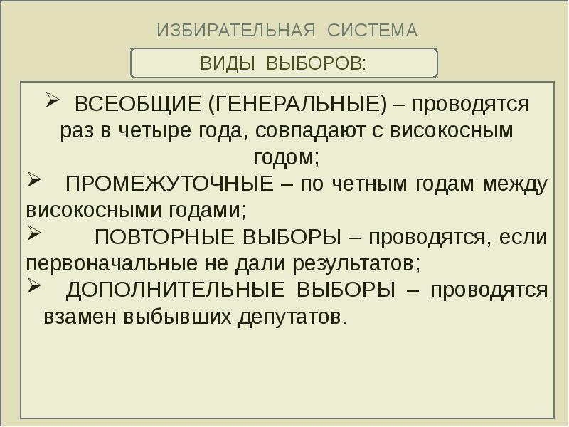 Конституционно правовые институты презентация