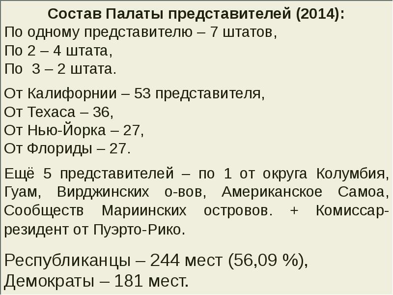 Палата представителей входит в состав. Состав палаты представителей.