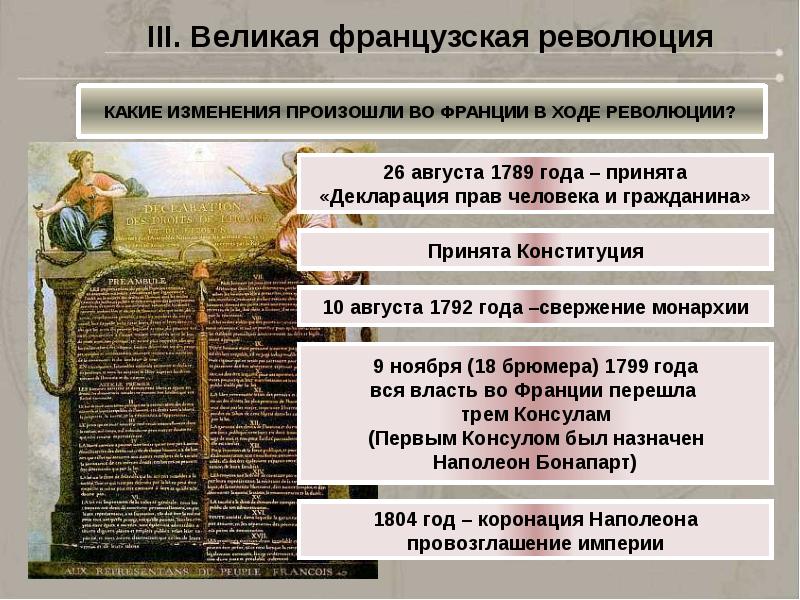 План по теме революция отменяет старые порядки история 7 класс