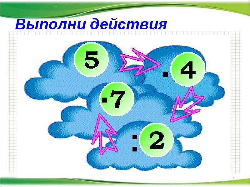 Презентация название компонентов и результата деления