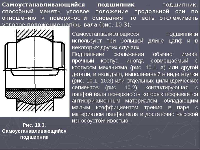 На рисунке изображены вкладыши подшипника скольжения их характеристики называются