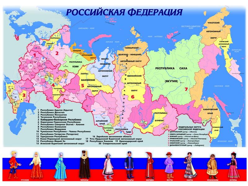 Народы новых территорий россии