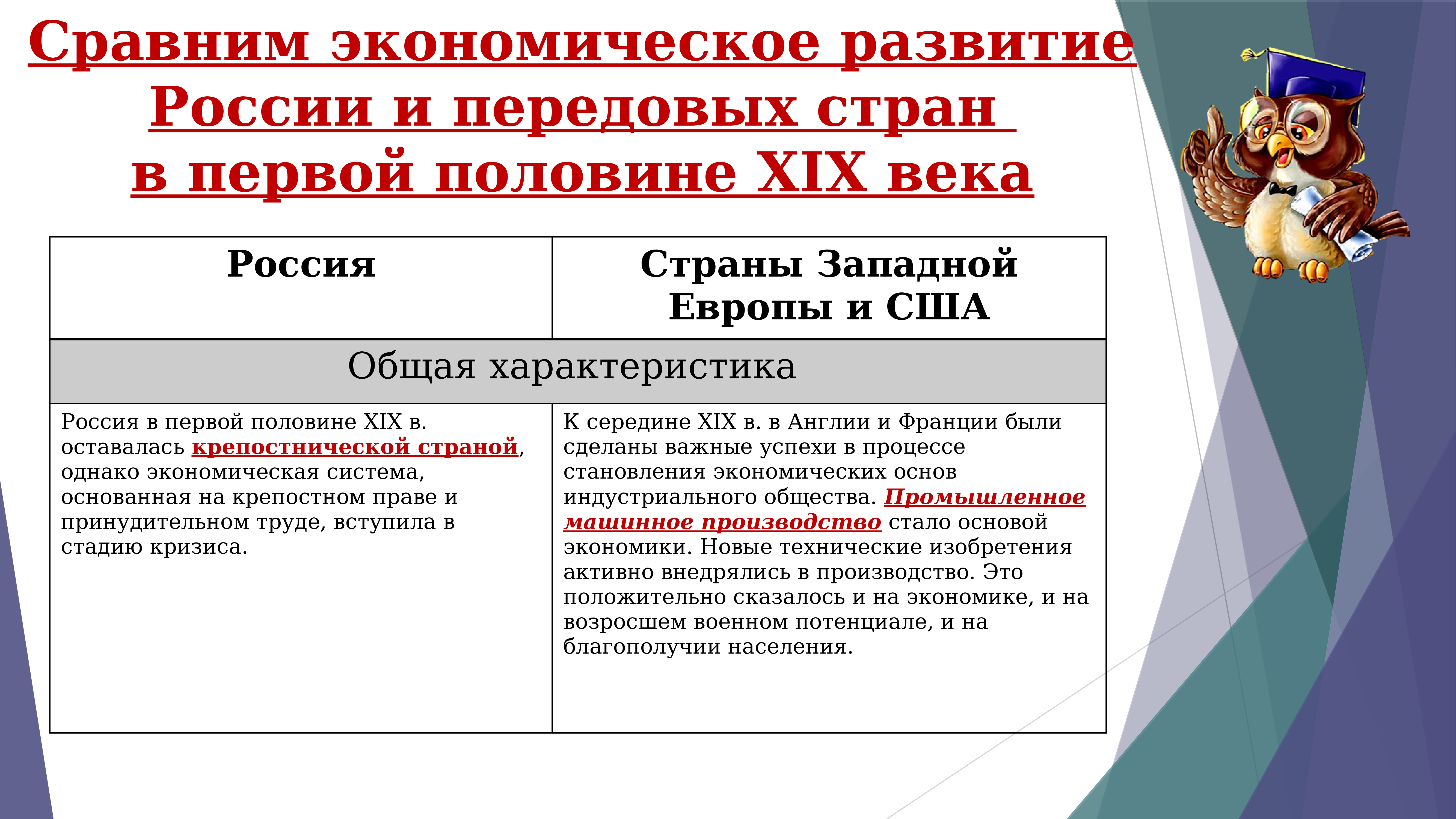 Развитие западной европы 19 в. Сравните социально экономическое развитие России и стран Западной. Сравнить экономическое развитие с странами Европы. Сравните экономическое развитие России и европейских стран. Сравнить экономическое развитие России и стран Западной Европы 19 век.