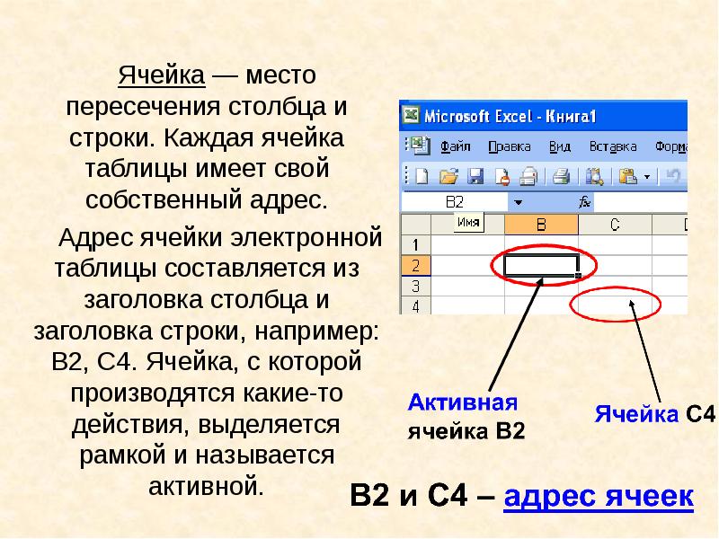 Возможности динамических электронных таблиц презентация