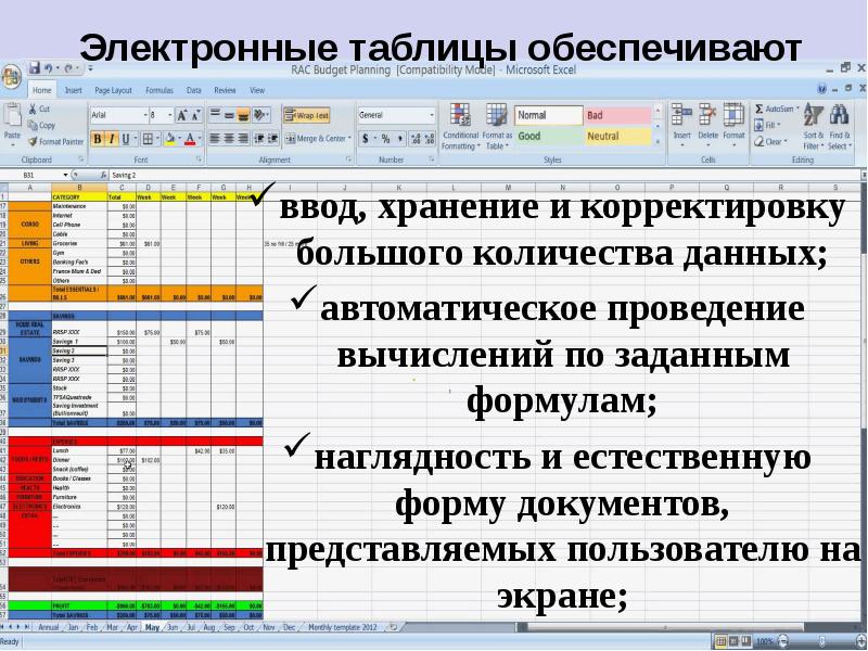 Проект на тему моделирование в электронных таблицах