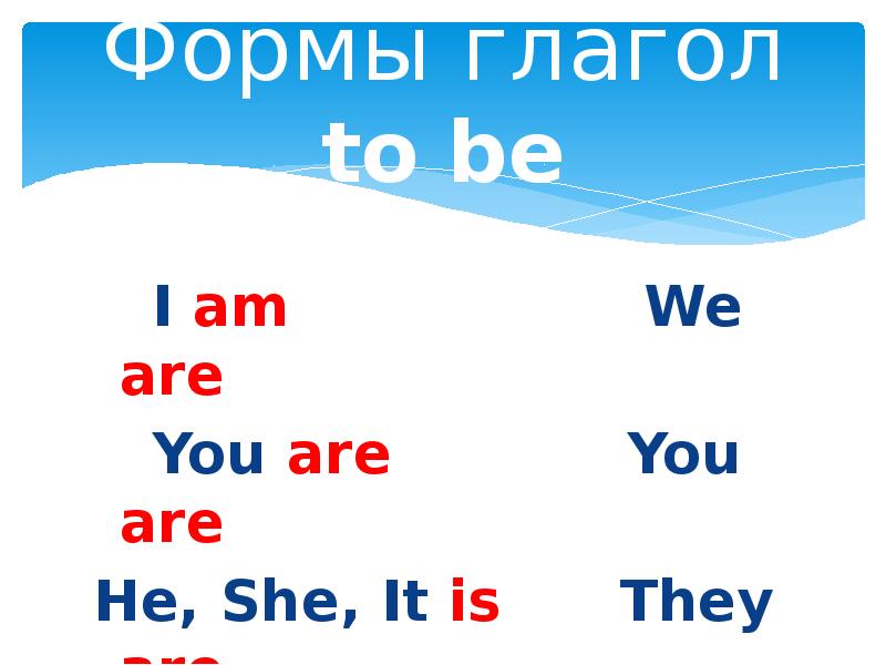 To be going to презентация. Спряжение глагола etre. Спряжение глагола etre во французском языке. Спряжение глагола etre во французском. Местоимения etre во французском языке.