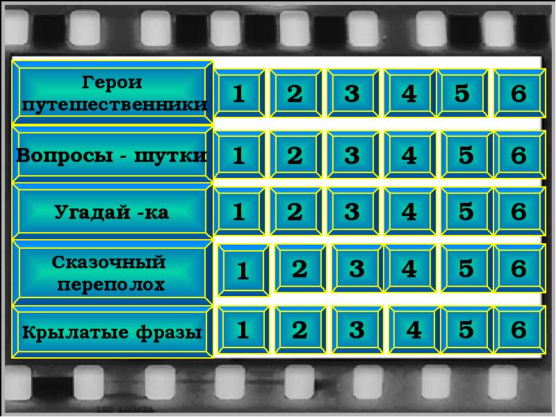 Кадры карточки. Игра стоп Кадр. Игра стоп Кадр карточки. Стоп Кадр игра в кино настольная игра. Игра стоп Кадр с ответами.