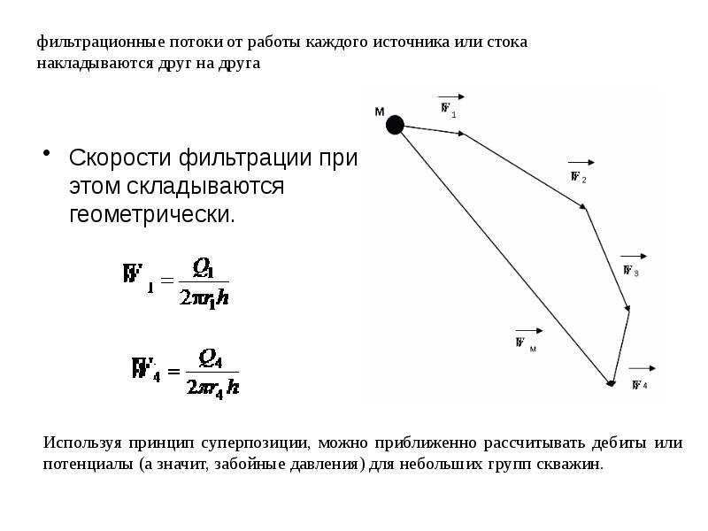 Скорость фильтрации потока. Скорость фильтрационного потока. Суперпозиция скважин. Перемещения складываются геометрически. Принцип суперпозиции для добывающих скважин.