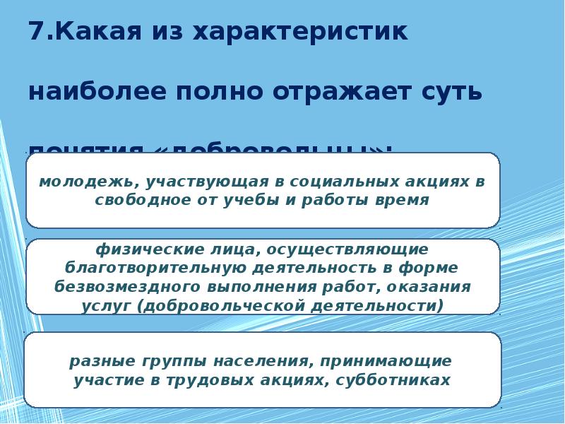 Охарактеризуйте наиболее. В каком отаетп наибллее полго отражено.