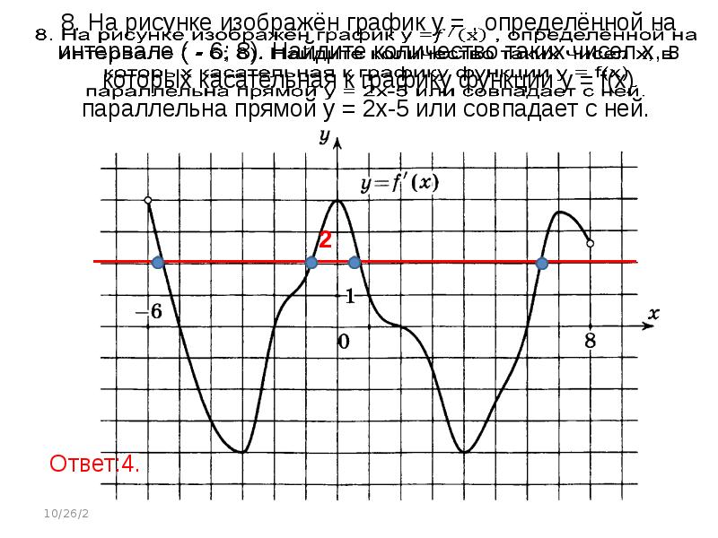 График функции эф от икс. Применение производной задания. График. Функция ограниченная на промежутке. График функции у = -√х изображен на рисунке:.