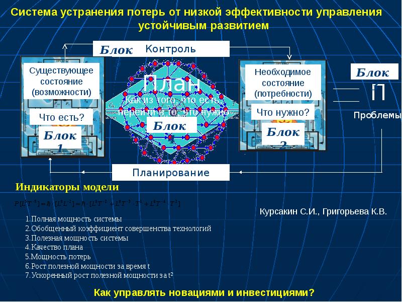 Управление стабильными системами. Бездефектный модульный стандартный проекты. Бездефектный проект это. Бездефектное проектирование вычислительных систем. Стандартный проект это.