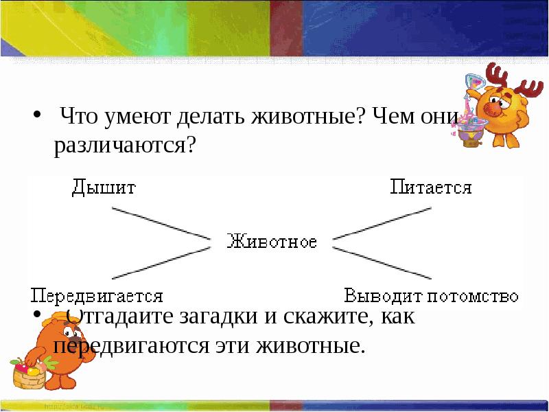 Переменная 2 класс школа 21 века презентация