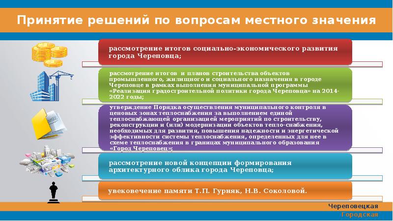 Города местного значения. План мероприятий по решению вопросов местного значения. Доклад о деятельности учреждения за 1 полугодие. Город муниципального значения. Объем работы на решение вопросов местного значения увеличивается.