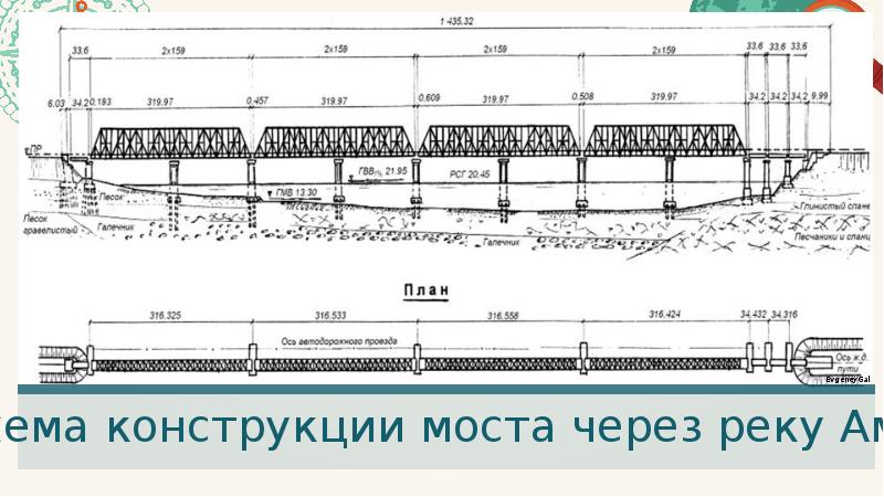 Железнодорожные паромы проект 723