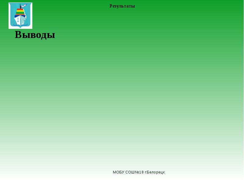 Презентация на тему типы презентаций. Проект на тему виды ответов фото.