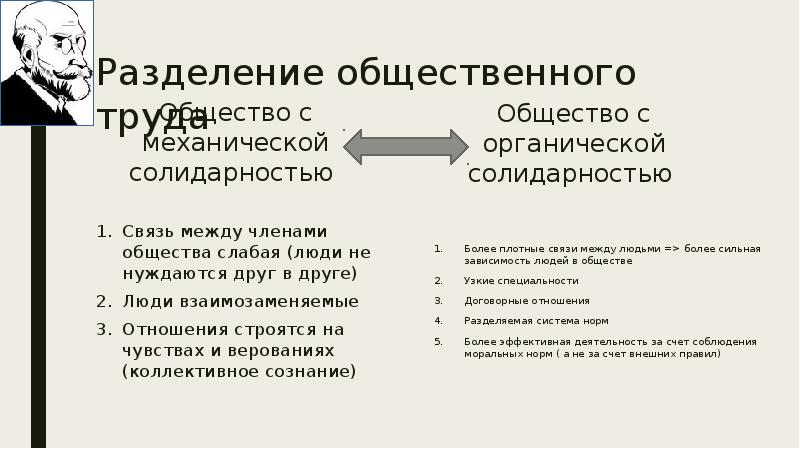 Реферат: Структурний функціоналізм 2