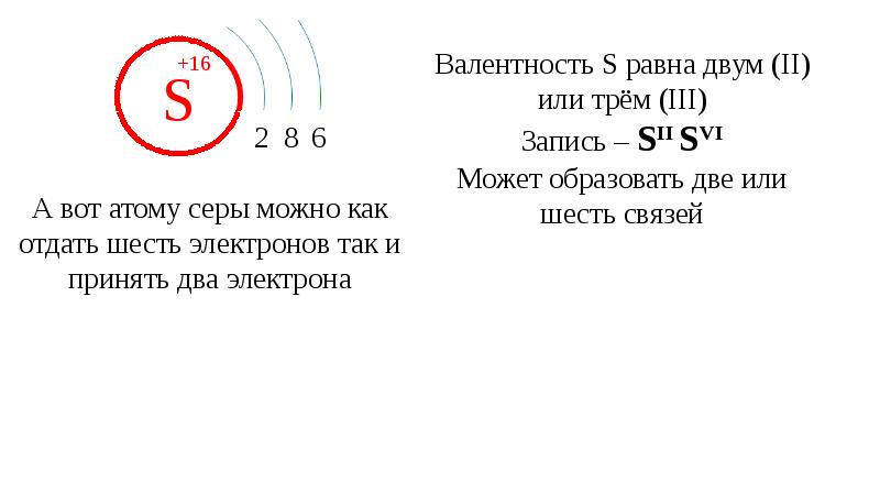 Валентность фосфора