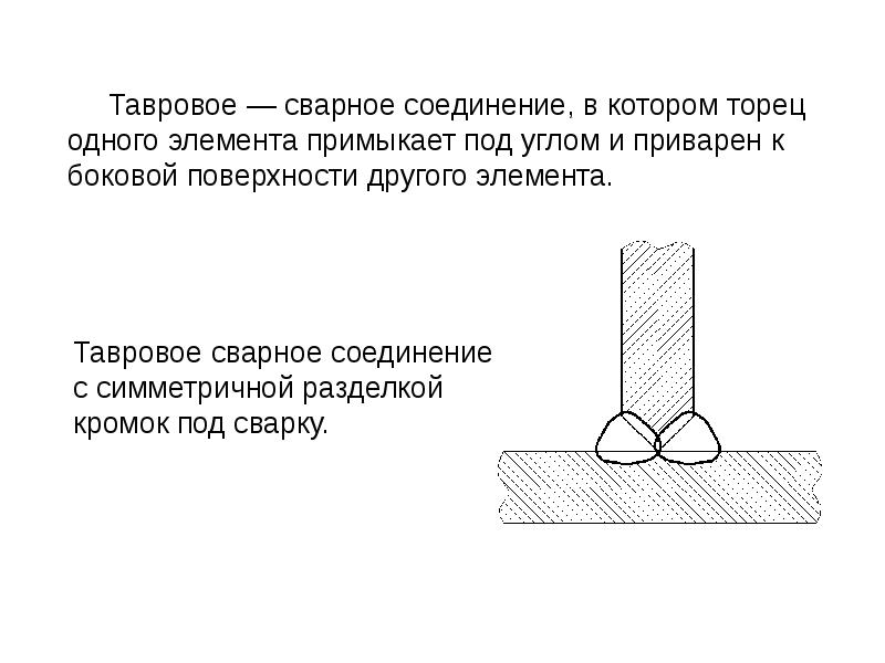 Схема таврового соединения